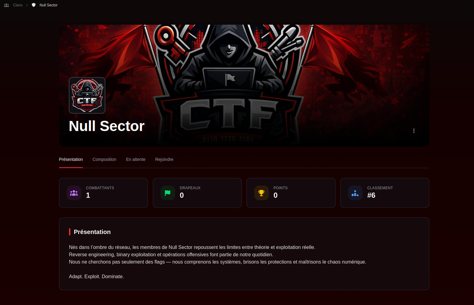 Classement des clans